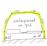Omloopmaat1.jpg